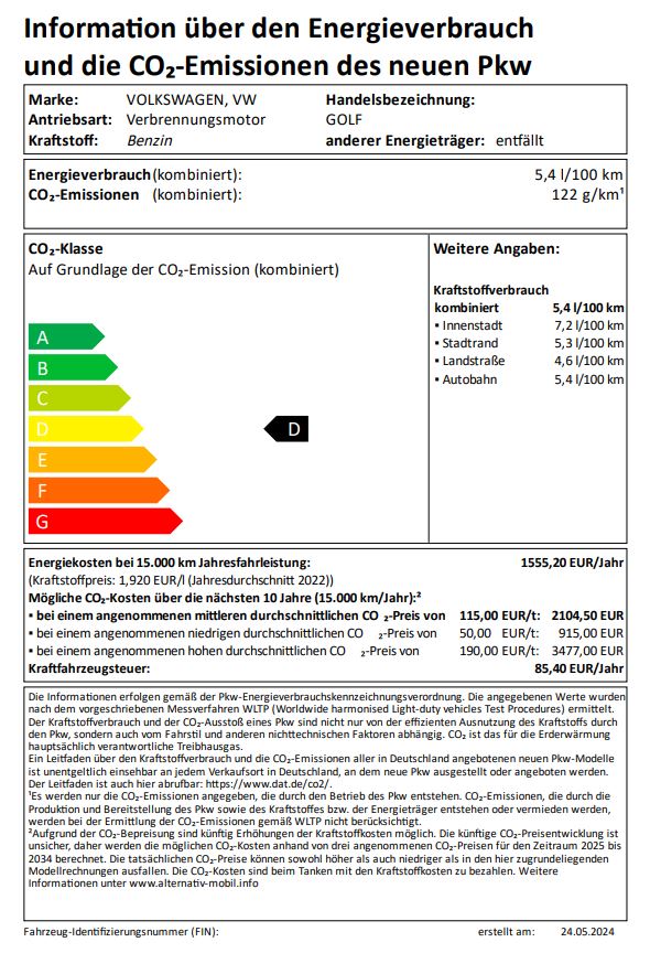 golf goal pkw label