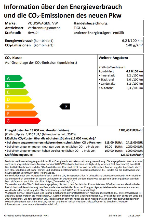 tiguan goal pkw label