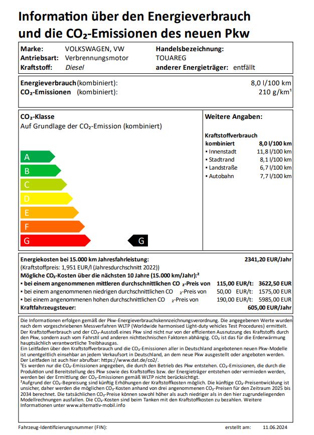 Touareg PKW Label